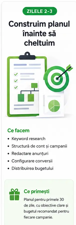 Zilele 2-3 - keyword research, structură de cont și pregătirea campaniilor